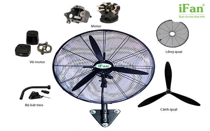 Quạt công nghiệp treo tường NB (3 cánh)