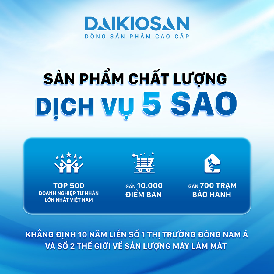 Quạt Điều Hòa Daikiosan DM101 - Ảnh 2